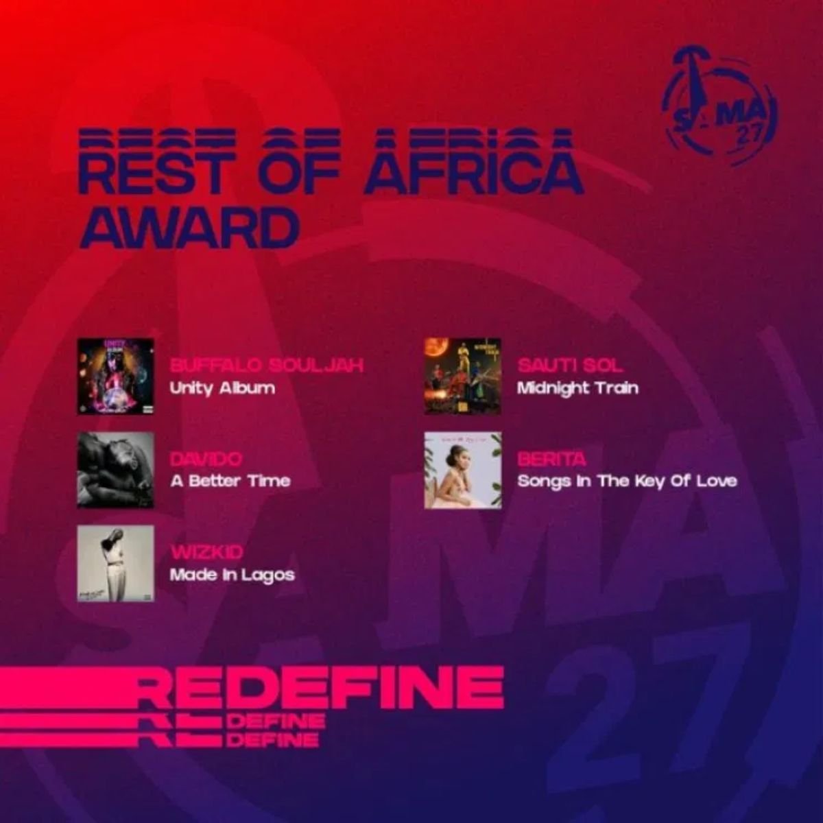 SAMAS 2021: Checkout The Full List of Nominees for Record of The Year And Music Video of The Year